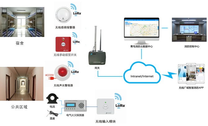 千亿国际(唯一)官方网站登录