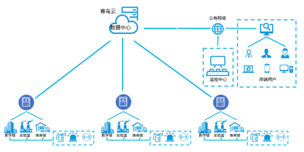 千亿国际(唯一)官方网站登录