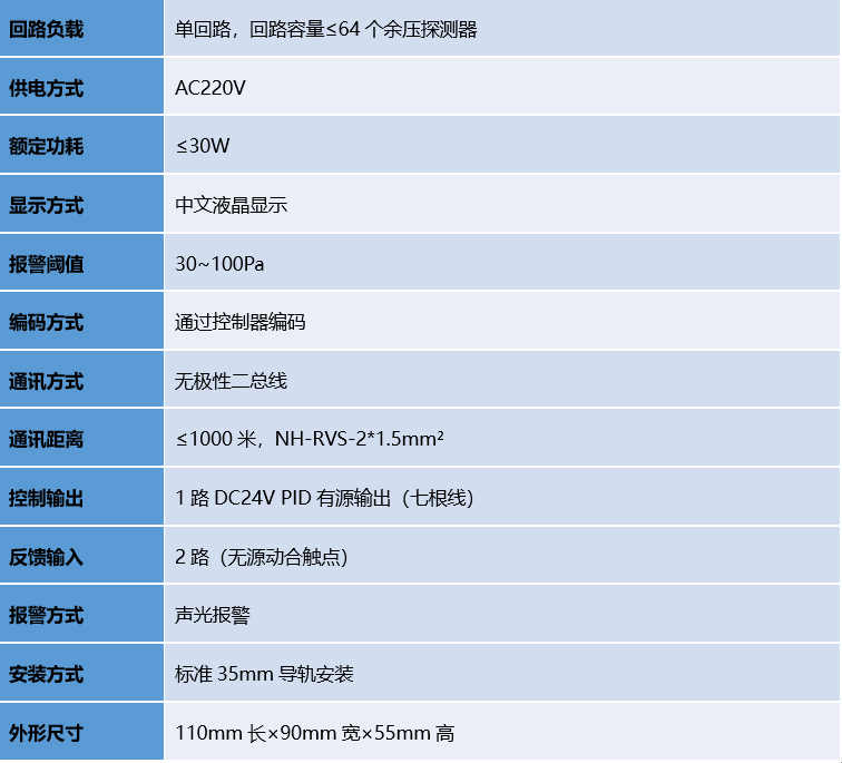 千亿国际(唯一)官方网站登录