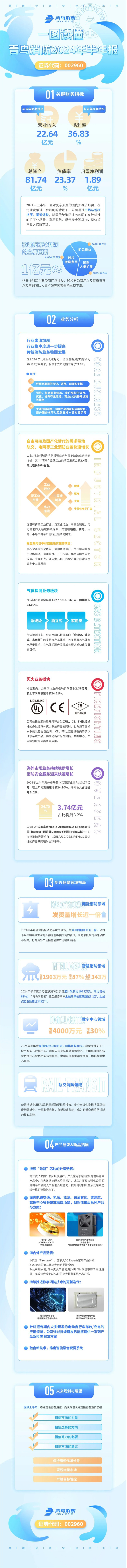 千亿国际(唯一)官方网站登录