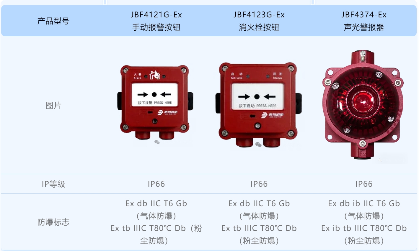 千亿国际(唯一)官方网站登录