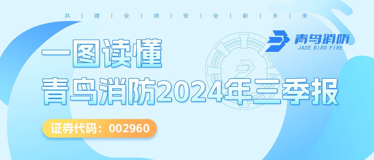 一图读懂千亿国际2024年三季报