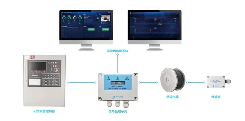 千亿国际(唯一)官方网站登录