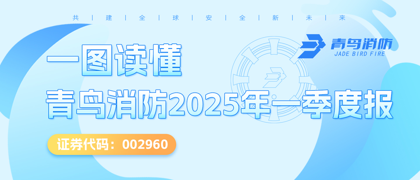 一图读懂千亿国际2025年一季度报
